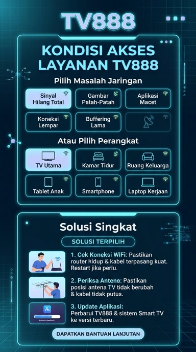 Link Alternatif tv888 Terbaik untuk Pengguna Android