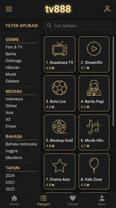 TV888 — Halaman Indeks Aplikasi Populer dan Kanal Uji