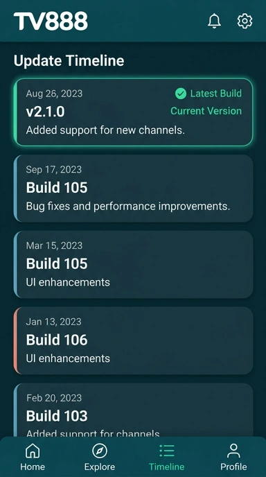 Riwayat Versi tv888 untuk Android Indonesia